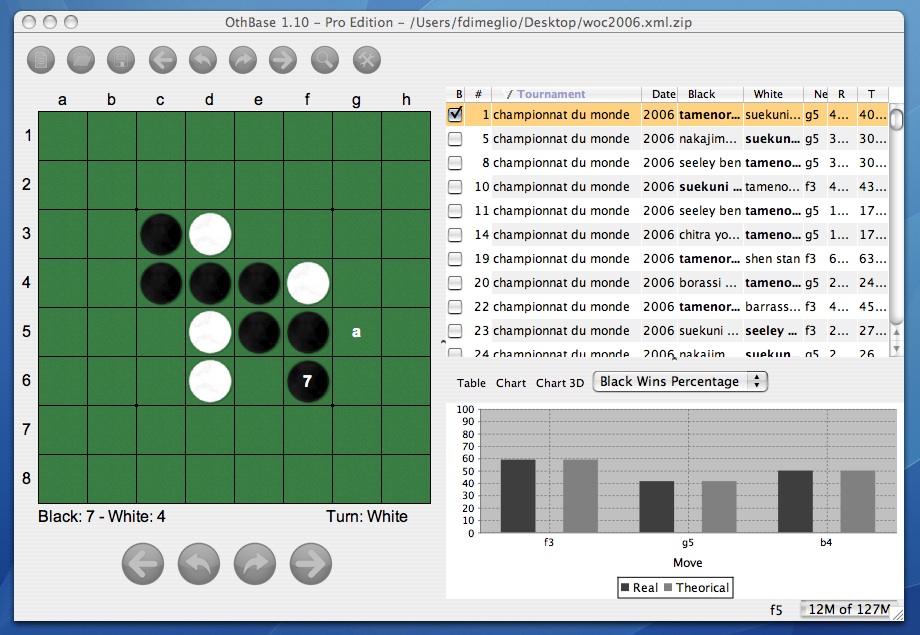 OthBase on MacOSX with Aqua